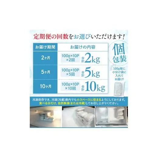 【 しらす 】 釜揚げしらす定期便 5ヶ月