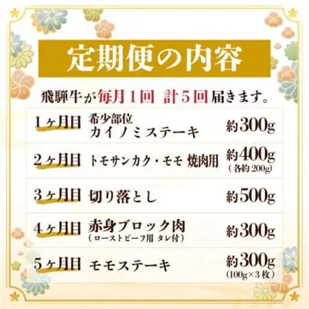 【毎月定期便】飛騨牛 少なめ定期便 計1.8kg 全5回 ステーキ 焼肉 切り落とし 赤身ブロック肉_肉 ステーキ 牛肉 ビーフステーキ  肉 焼肉 牛肉 やきにく ヤキニク バーベキュー  肉  牛肉   定期便 定期便  _【配送不可地域：離島】【4055500】