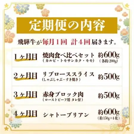 【毎月定期便】飛騨牛 極定期便 計2.2kg【冷蔵便】A4～A5等級 シャトーブリアンほか 全4回_肉 ステーキ 牛肉 ビーフステーキ  肉 すき焼き 牛肉 すきやき スキヤキ  肉 焼肉 牛肉 やきにく ヤキニク バーベキュー  定期便 定期便  _【配送不可地域：離島】【4055509】