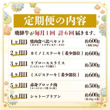 【毎月定期便】飛騨牛 極定期便 計3.4kg【冷蔵便】A4～A5等級 シャトーブリアンほか 全6回_肉 ステーキ 牛肉 ビーフステーキ  肉 すき焼き 牛肉 すきやき スキヤキ  肉 焼肉 牛肉 やきにく ヤキニク バーベキュー  定期便 定期便  _【配送不可地域：離島】【4055510】