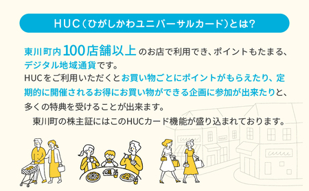 HUCポイント　\9,000分