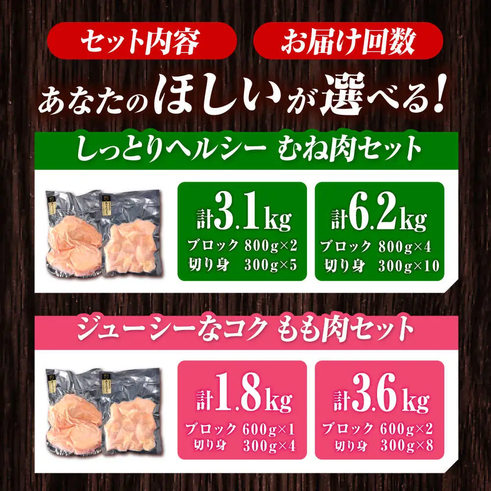 鶏肉 もも 計1.8kg NAC303 鶏肉