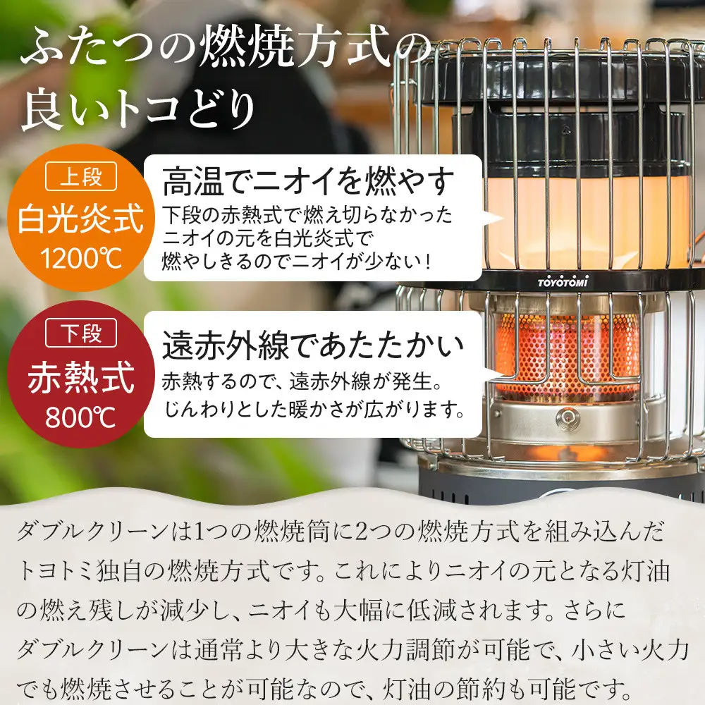 【トヨトミ】対流形石油ストーブ「KR-47A(ブラック)」12～17畳