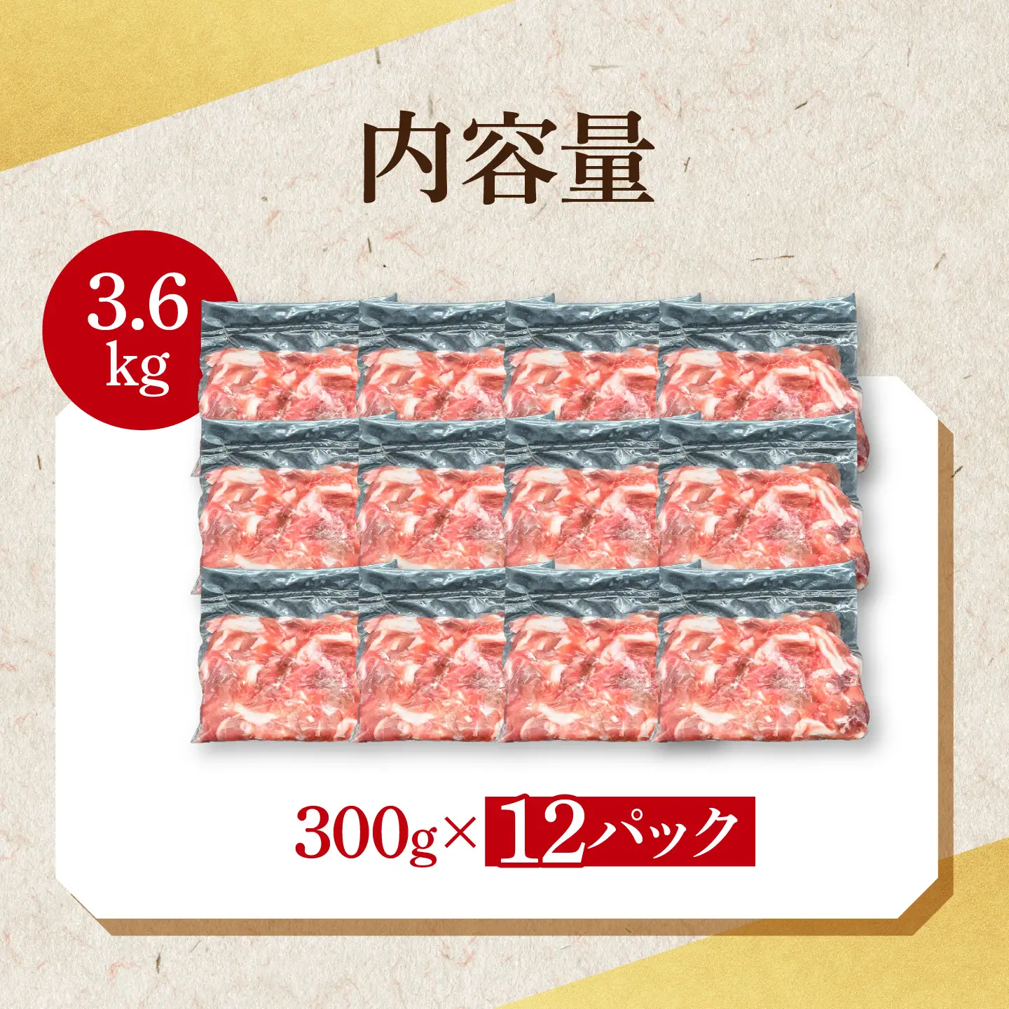 豚肉 切り落とし 3.6kg  ( 茨城県共通返礼品・茨城県産 ) _CY051