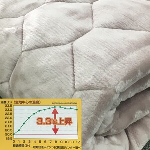 吸湿発熱 MOIS＆HEAT マイヤー敷パッド　シングル1枚 [6317]