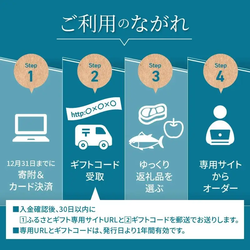 あとでゆっくり選べる！むなかた特産品100万円コース_HY0100