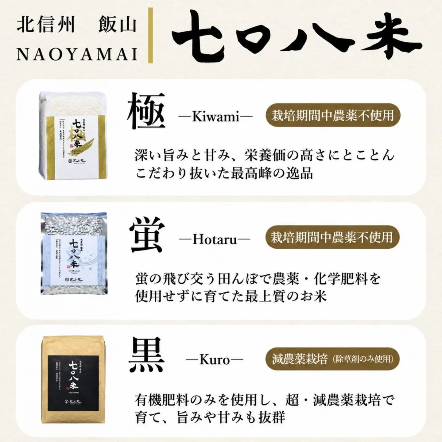 《 新米予約 》極上のコシヒカリ「七〇八米（なおやまい）スペシャルパッケージ」 (By-003）
