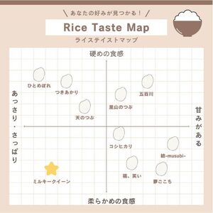 58-G 会津坂下産ミルキークイーン5kg×2袋（計10kg） ※北海道・沖縄・離島への配送不可