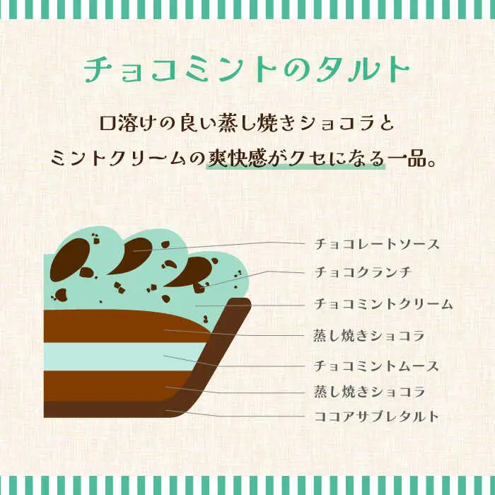 【2027年4月-発送】チョコミントのタルトケーキ [SAA027] ケーキ
