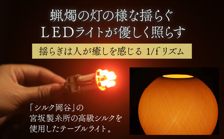 絹ＡＩＫＡ 