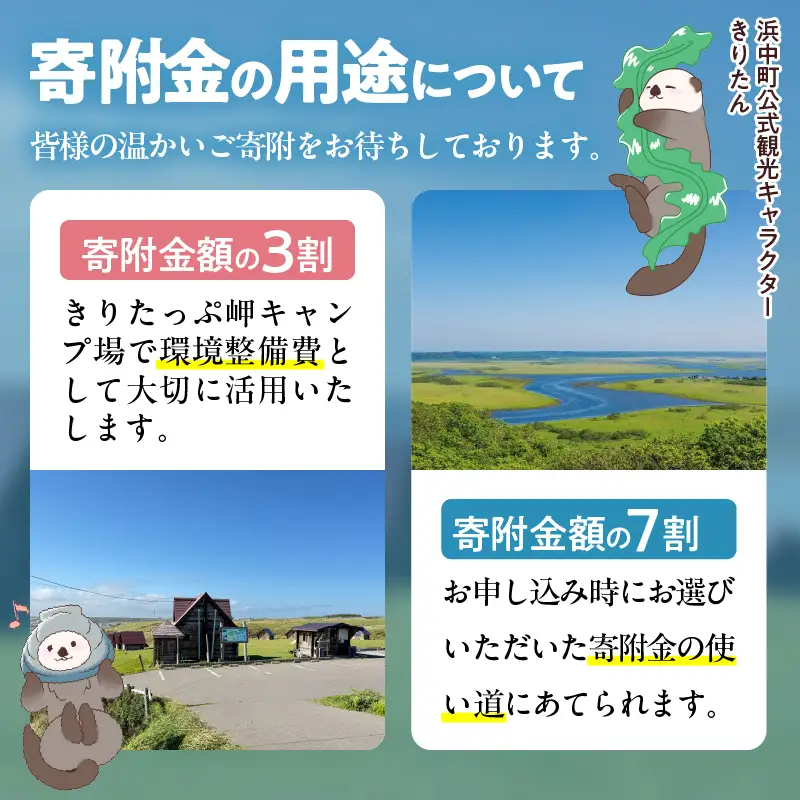 【返礼品なし】浜中町『きりたっぷ岬キャンプ場』5,000円　応援支援寄附_H0028-005