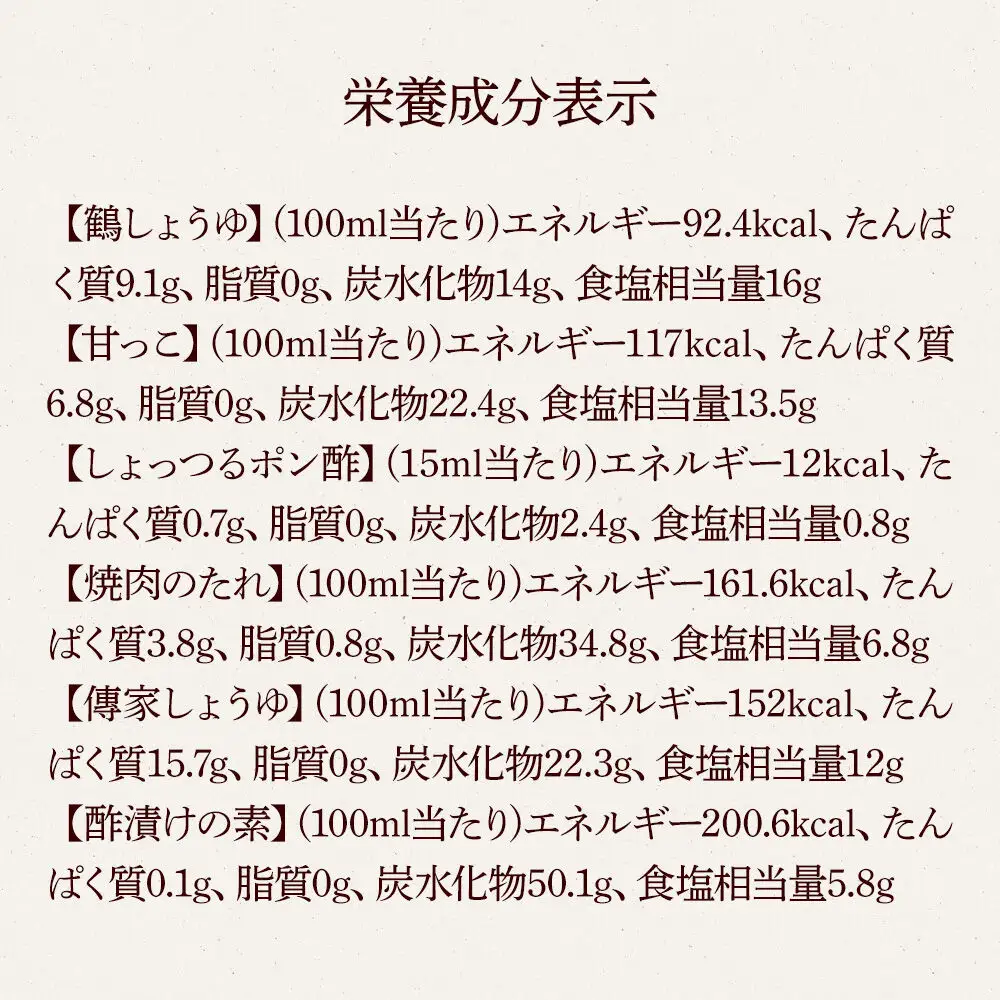マルイチ味わい6本セット (鶴しょうゆ、甘っこ、しょっつるポン酢、焼肉のたれ、傳家しょうゆ、酢漬けの素)200ml×各1本
