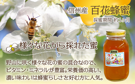 はちみつ 国産 トチ 百花 各1.2kg | はちみつ