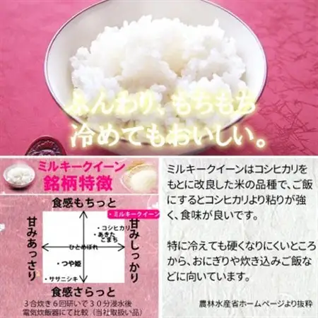 令和6年産　宮城県産ミルキークイーン10kg　7分づき【1552912】