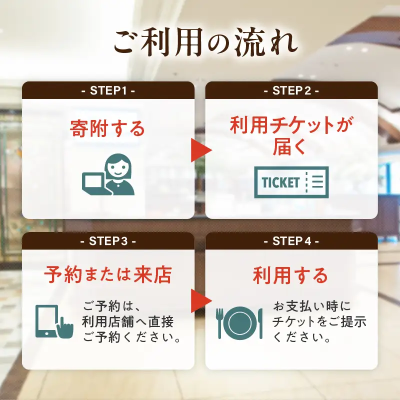 山形屋食堂 （1号館7階）でご利用いただける お食事券 （3,000円分） K326-FT001_01