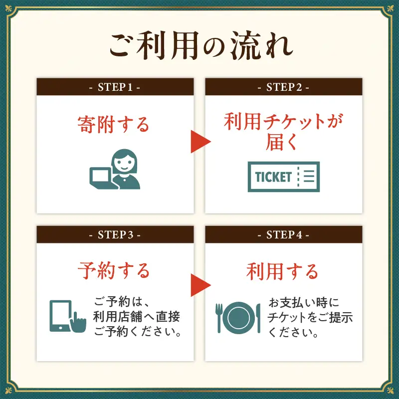 【 予約制 】 山形屋 レストラン ルドーム ランチ・ディナー ペアチケット （5,000円×2名） K326-FT002_01