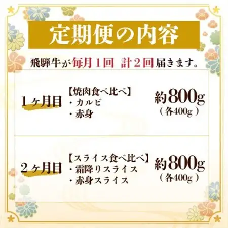飛騨牛霜降り・赤身食べ比べセット　2ヶ月定期便　計1.6kg　A4～A5_肉 すき焼き 牛肉 すきやき スキヤキ  肉 しゃぶしゃぶ 牛肉 牛しゃぶ  肉 焼肉 牛肉 やきにく ヤキニク バーベキュー  肉 飛騨牛 牛肉 うし ビーフ  定期便 定期便  _【配送不可地域：離島】【4057710】