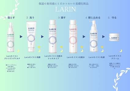 こだわりのスキンケア5種セット（リッチタイプ化粧水、乳液、クリーム、クレンジングミルク、洗顔）※2024年11月中旬より順次発送 ※離島への配送不可