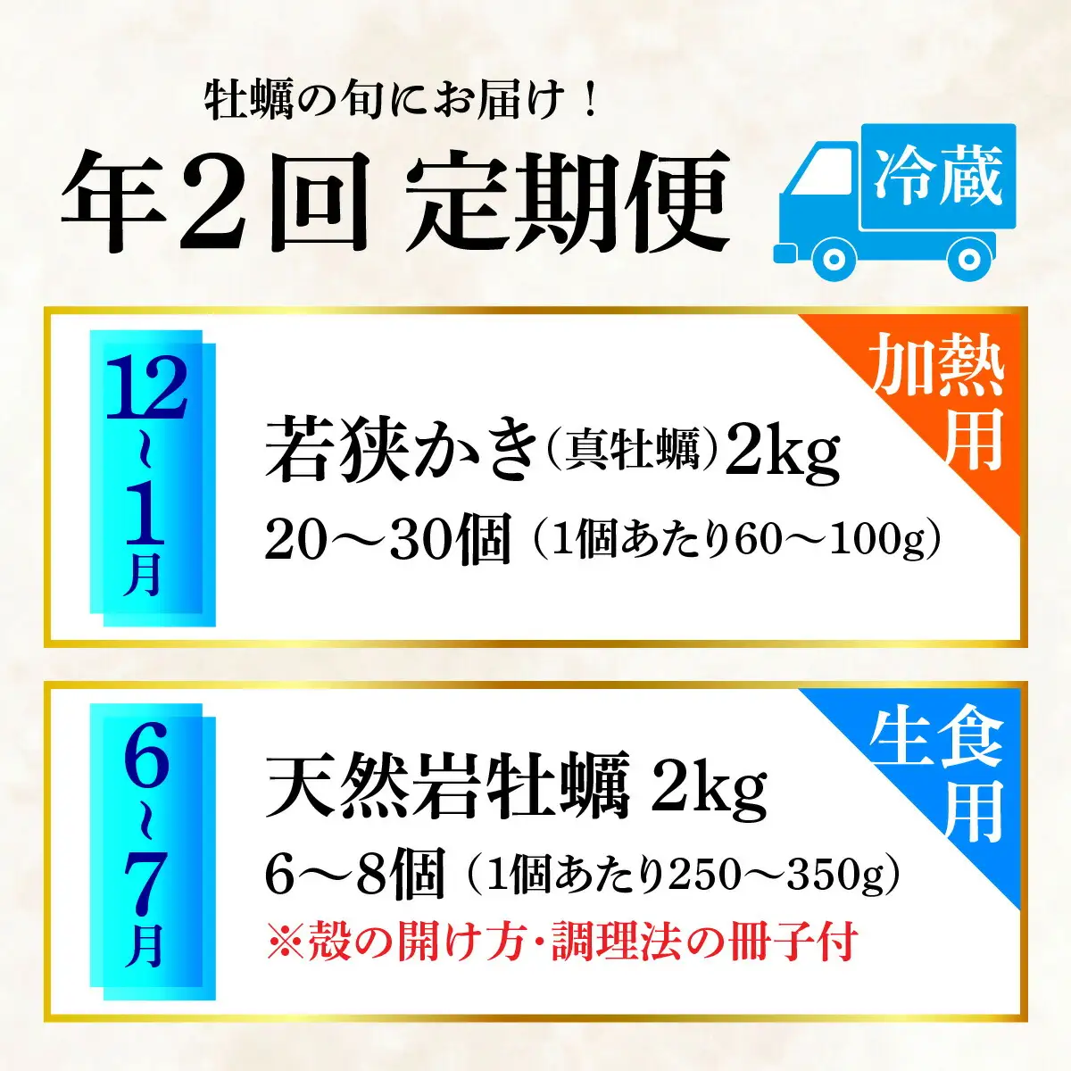 【定期便】【年2回】若狭の天然岩牡蠣（生食用）と若狭小浜ブランド 若狭かき（加熱用）2kg×2回 計4kg [BFAO014] 【配送不可地域：北海道・沖縄・離島】 