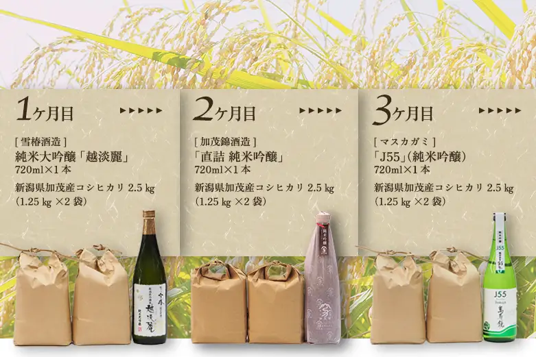 【定期便12ヶ月毎月お届け】日本酒 新潟加茂の地酒（720ml×12本）と新潟県加茂市産コシヒカリ（2.5kg×12回）のセット 《2027年1月～順次出荷》 日本酒