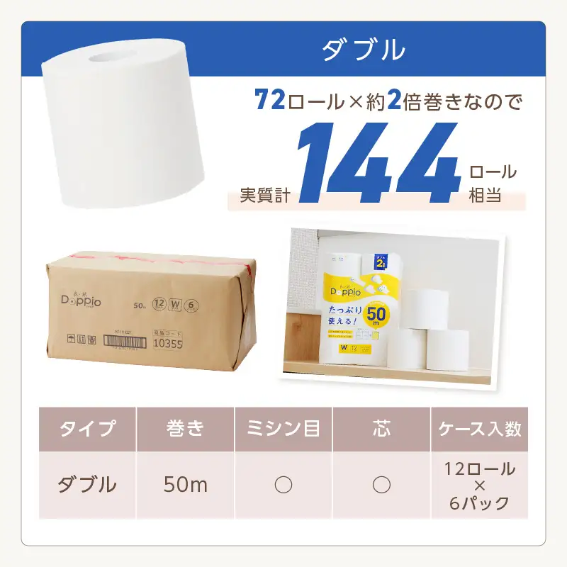 トイレットペーパー 72ロール 良い紙Doppio ダブル巻【配送不可地域