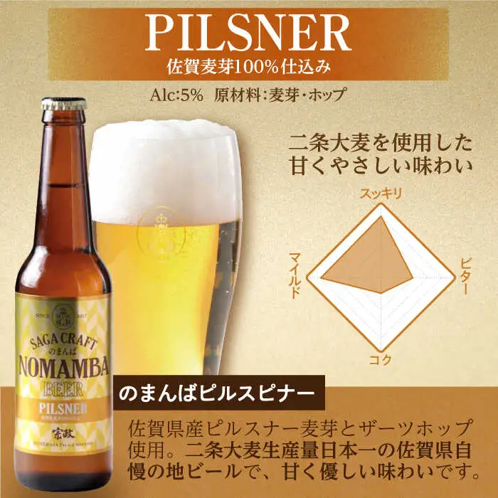 佐賀県の地ビール「のまんばビールアソート」330ml×6本セット  / 飲料 酒 クラフト 飲み比べ [41APCB002]