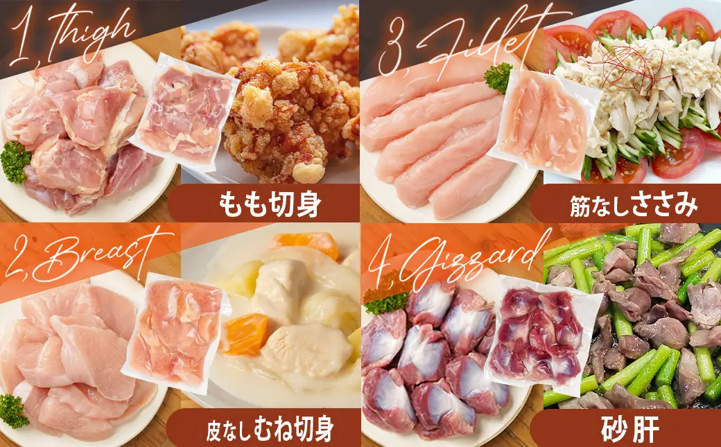 宮崎県産若鶏まるごと3.05kgセット〔14-M601〕_(都城市) 宮崎県産若鶏 真空パック もも切身 むね切身 筋なしささみ 砂肝 肝 手羽先 手羽中 手羽元 肩肉 小肉 骨付きもも