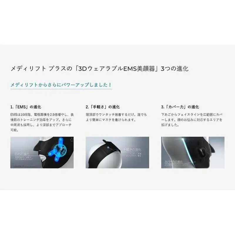 美顔器 ウェアラブル EMS美顔器 メディリフト プラス セラム セット