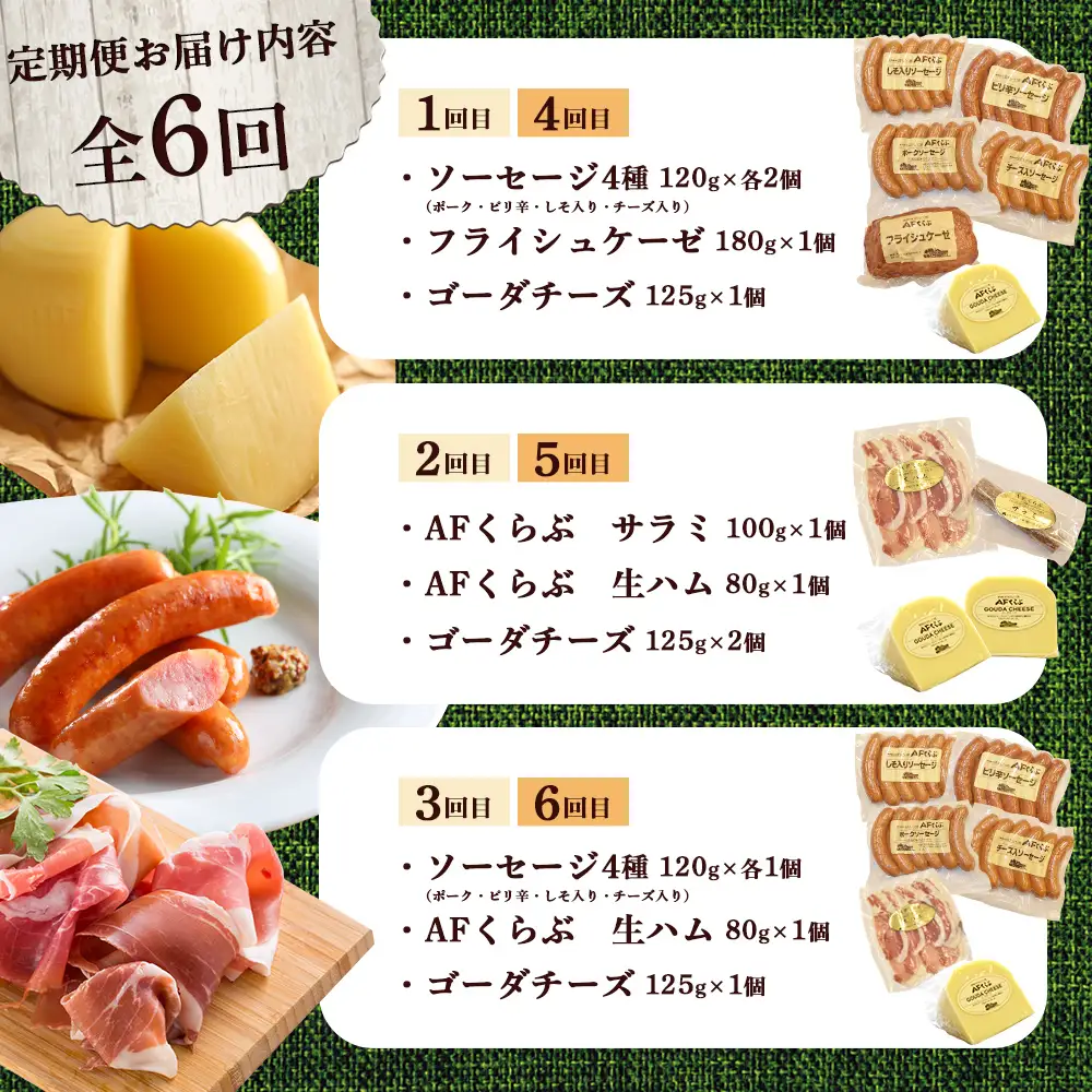【定期便：全6回】 チーズ・ハム・ソーセージ 北海道 AFくらぶ 8種よくばりセット【1701401】
