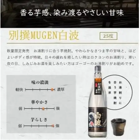 MUGEN白波飲み比べセット(1,800ml×2本)B3-85_酒・アルコール 芋焼酎 焼酎 _【配送不可地域：離島】【1565958】