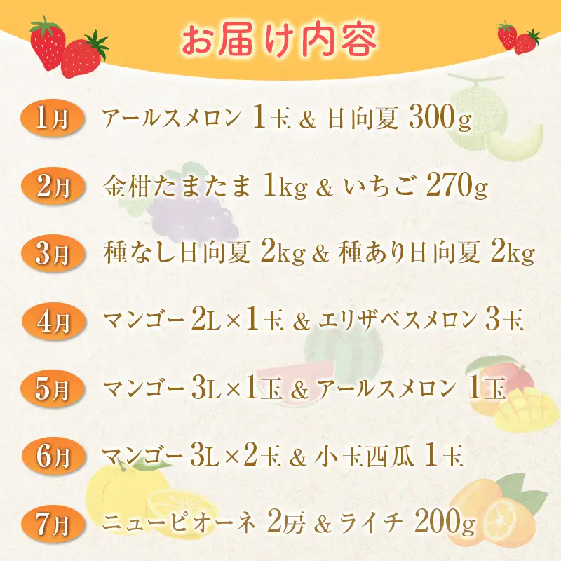 【7か月】フルーツ定期便 2027年出荷  詰め合わせフルーツ F150-27