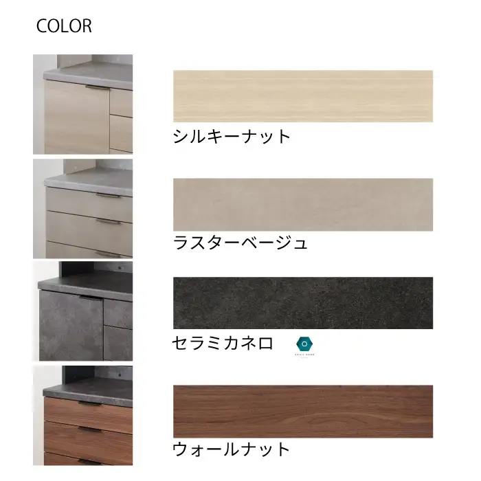 キッチンボードRU-S1600R [No.1020]