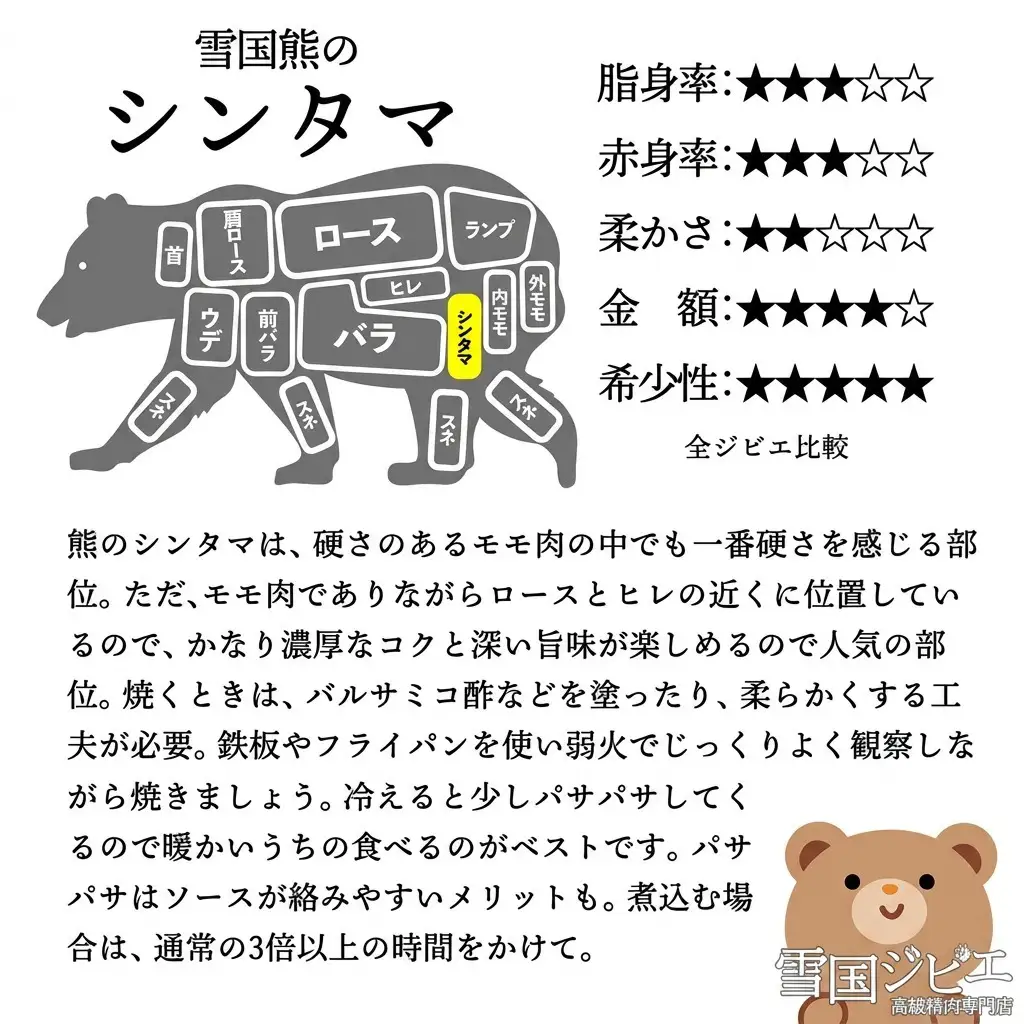 【雪国ジビエ】雪国クマ シンタマ スライス 200g 上越市 ジビエ 国産 新潟県産 冷凍 雪国ジビエ[高級精肉専門店]