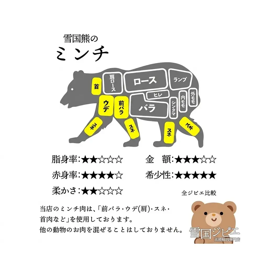 【雪国ジビエ】雪国クマ ミンチ(ひき肉) 200g 上越市 ジビエ 国産 新潟県産 冷凍 雪国ジビエ[高級精肉専門店]