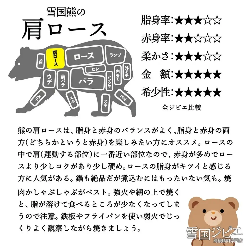 【雪国ジビエ】雪国クマ 肩ロース スライス 200g 上越市 ジビエ 国産 新潟県産 冷凍 雪国ジビエ[高級精肉専門店]