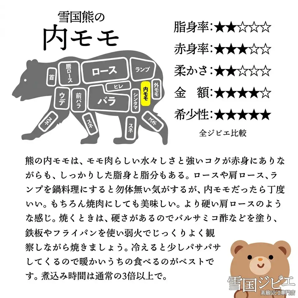 【雪国ジビエ】雪国クマ 内モモ スライス 200g 上越市 ジビエ 国産 新潟県産 冷凍 雪国ジビエ[高級精肉専門店]