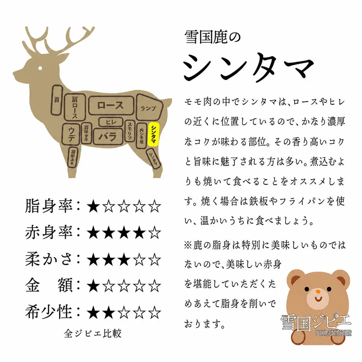 【雪国ジビエ】雪国シカ シンタマ スライス 200g 上越市 ジビエ 国産 新潟県産 冷凍 雪国ジビエ[高級精肉専門店]