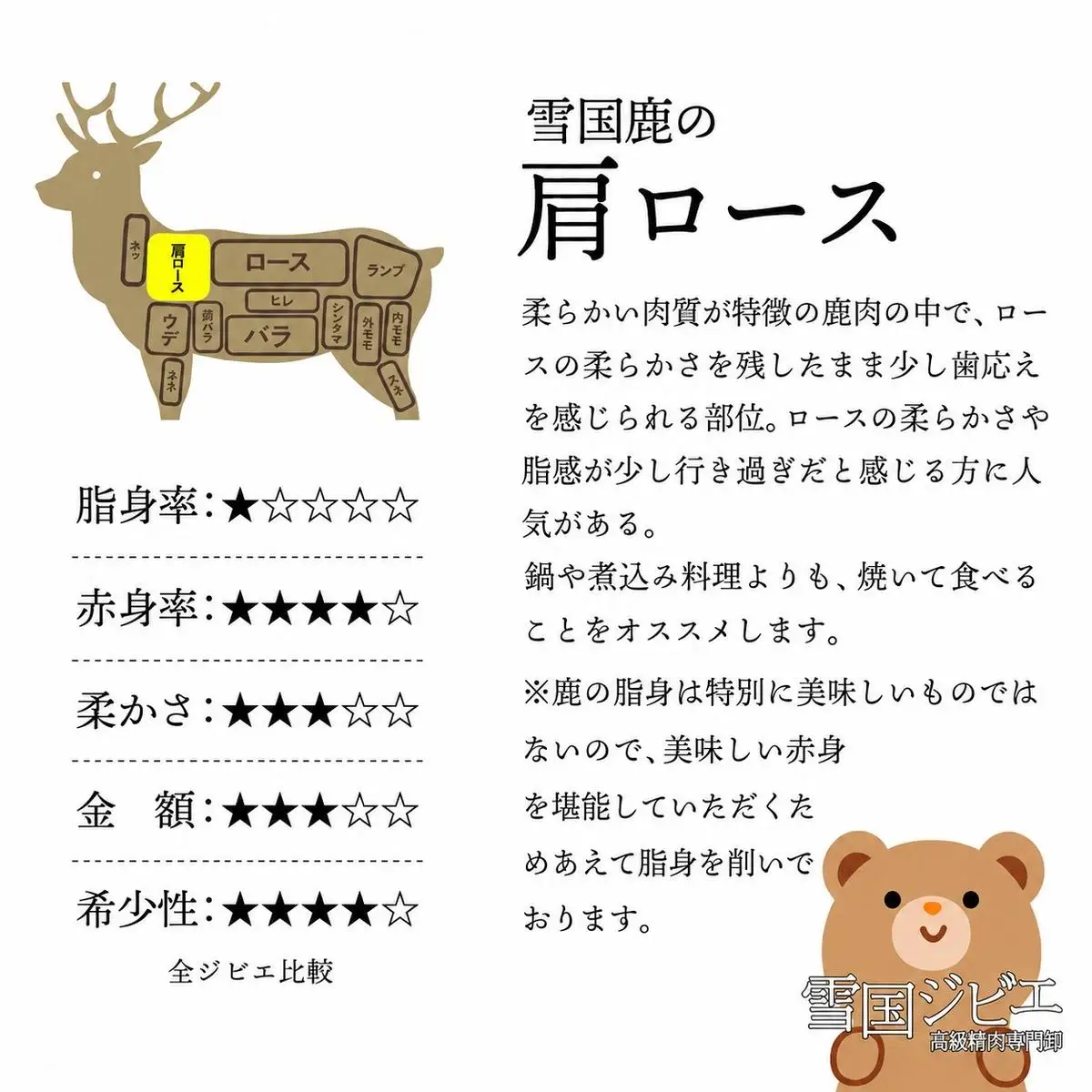 【雪国ジビエ】雪国シカ 肩ロース スライス 200g 上越市 ジビエ 国産 新潟県産 冷凍 雪国ジビエ[高級精肉専門店]