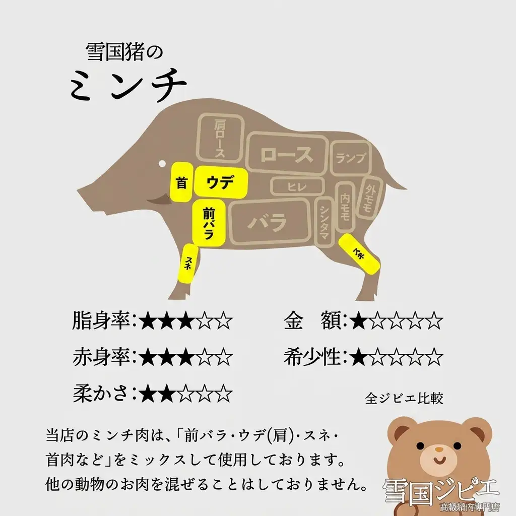 雪国イノシシ ミンチひき肉 極ランク ジビエ 200g イノシシ