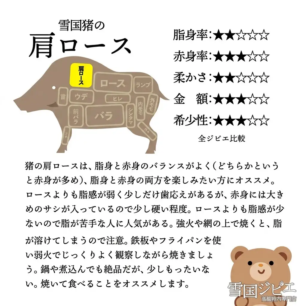 雪国イノシシ 肩ローススライス ジビエ 200g 国産 イノシシ