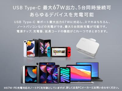 CIO 電源タップ (ケーブル＆収納付き)＋USB充電器 Polaris CUBE Built in CABLE ホワイト [2198]