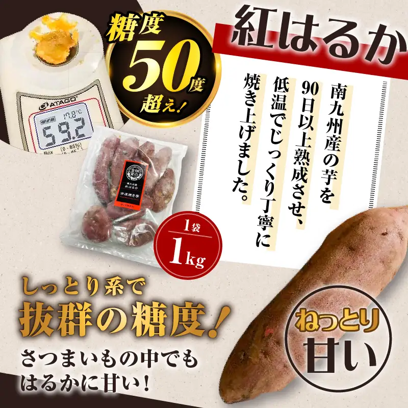 焼き芋 セット 紅はるか シルクスイート 合計2kg 【畑の金貨】 K181-010 さつまいも サツマイモ