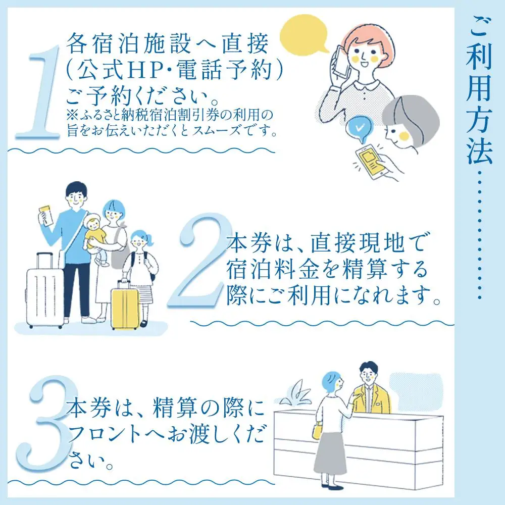 白浜温泉旅館協同組合加盟施設 共通宿泊割引券 3000円相当