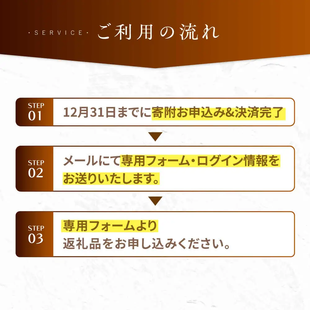 【あとから選べる】高槻市ふるさとギフト 9万円分[AOZZ005] あとから