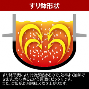 【UNIFLAME】キャンプ羽釜 3合炊き＋羽釜袋3合