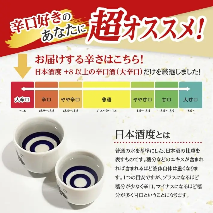 ≪4ヶ月定期便≫ 遊佐の酒 日本酒度+8以上の辛口酒頒布会 1800ml×1本コース 計4本 毎月下旬にお届け お申込み翌月下旬からお届け開始 ※着日指定不可 高橋酒造店 杉勇蕨岡酒造場 山形県 遊佐町 庄内 日本酒 お酒 清酒 [1490T]