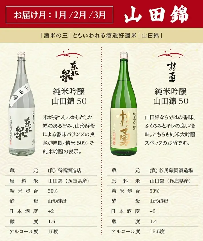≪4回定期便≫ 極める酒米 飲み比べ頒布会 1800ml×2本コース 年4回 計8本 山田錦 美山錦 出羽燦々 雪女神 3ヶ月ごと毎月下旬にお届け お申込み翌月下旬からお届け開始 ※着日指定不可 高橋酒造店 杉勇蕨岡酒造場 山形県 遊佐町 庄内 日本酒 お酒 清酒 [1491]
