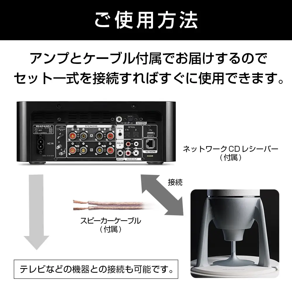 オーディオ スピーカー アンプ セット Egretta エグレッタ TS1000F ハイレゾ対応無指向性タワー型スピーカー オオアサ電子 全方位 無指向性 スピーカー Marantz ネットワークCDレシーバー M-CR612_OE025_017