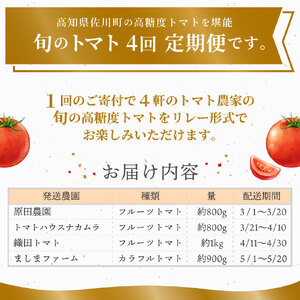 【ふるさと納税】＜フルーツトマト 定期便 4農家からリレーでお届け＞ 数量限定 カラフルトマト 計4回 高糖度トマト さかわ自慢のトマト 【常温】【冷蔵】桃太郎トマト アイコ トスカーナバイオレット オレンジ千果 フルティカ 小鈴エル アルテトマト 送料無料 産地直送