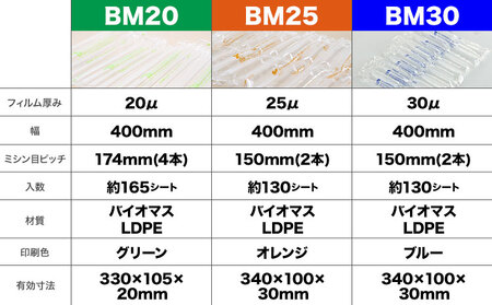 【ふるさと納税】494 Tube Cushion Box TCB-400 TSCB-400 BM25 株式会社ネクサスエアー《90日以内に出荷予定(土日祝除く)》茨城県結城市 緩衝材 シート エアークッション チューブ型緩衝材 梱包材 梱包資材 包装資材 【配送不可地域あり】